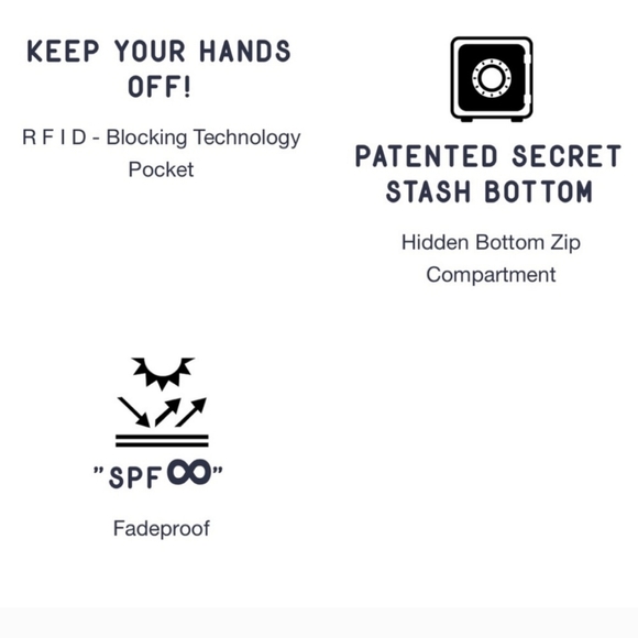 Ltd Ed PELOTON × OLIVER THOMAS Kitchen Sink Gym Bag Crossbody Duffle Bag Tote - Picture 6 of 16